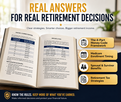 The Social Security Money Code : Master Your Benefits, Avoid Costly Mistakes & Maximize Your Retirement Income